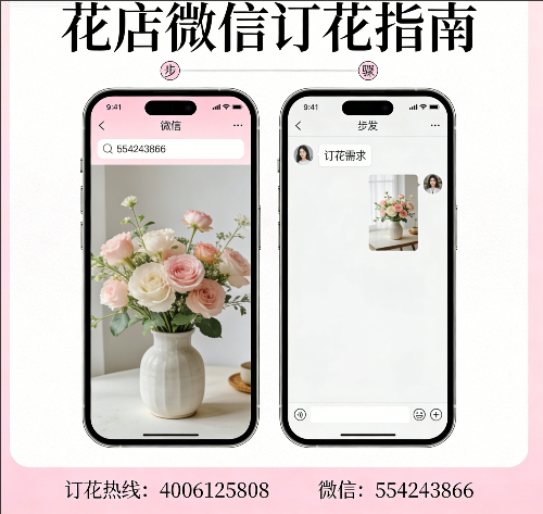 �绯����